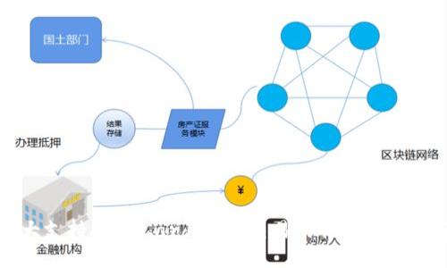 十大支持ADA（Cardano）交易的优质钱包推荐