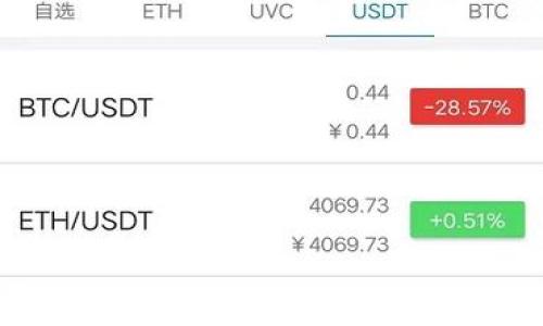 

深入探讨OXC：数字资产管理的新选择